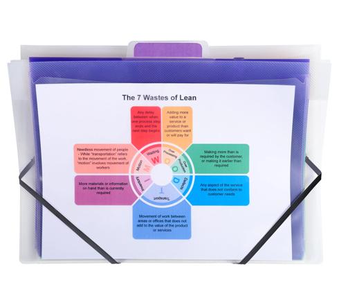 Exacompta Clear A4 Frame, 260 mm Height, 355mm Width
