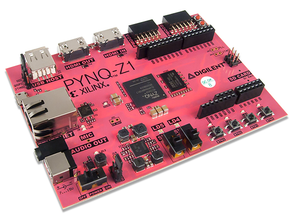 6003-410-017 Digilent  PYNQ-Z1: Python Productivity for Zynq-7000 ARM/FPGA SoC Development Board ADC1410 for Zynq-7000