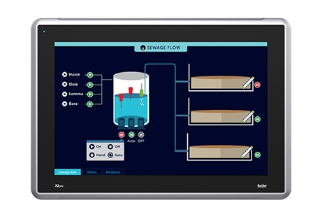 Beijer Electronics X2 pro 15 Series HMI Panel - 391.16 mm, TFT LCD Display, 1280 x 800 pixel