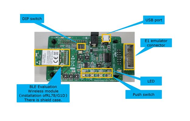 Renesas Electronics RL78/G1D Evaluation Board for RL78/G1D module RTK0EN0001D01001BZ