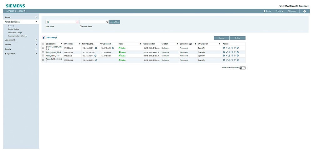 Siemens SINEMA Remote Connect Development & Operation Software Windows, Linux