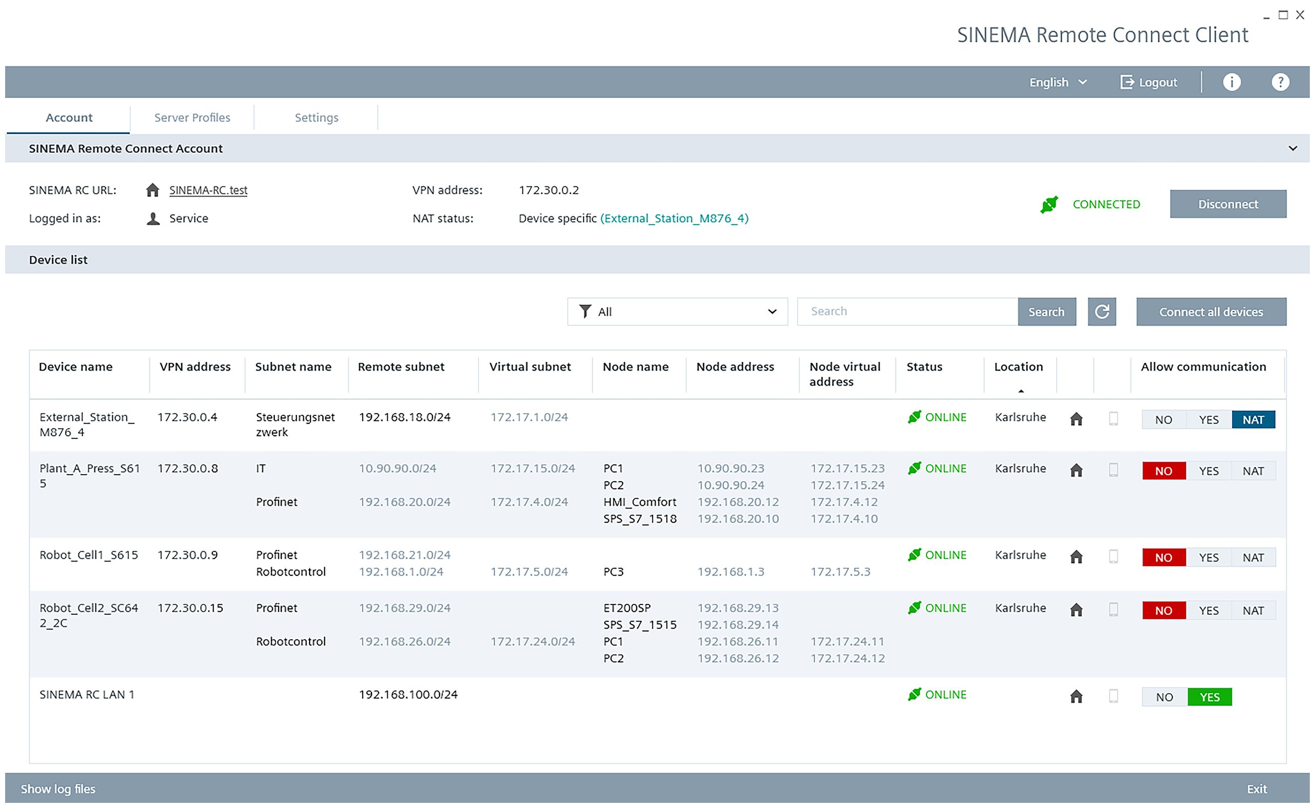 Siemens SINEMA Remote Connect Development & Operation Software Windows, Linux
