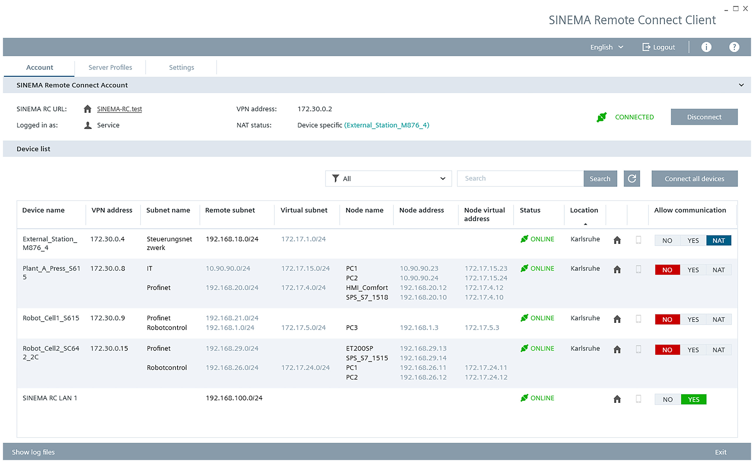 Siemens SINEMA Remote Connect Development & Operation Software Windows, Linux
