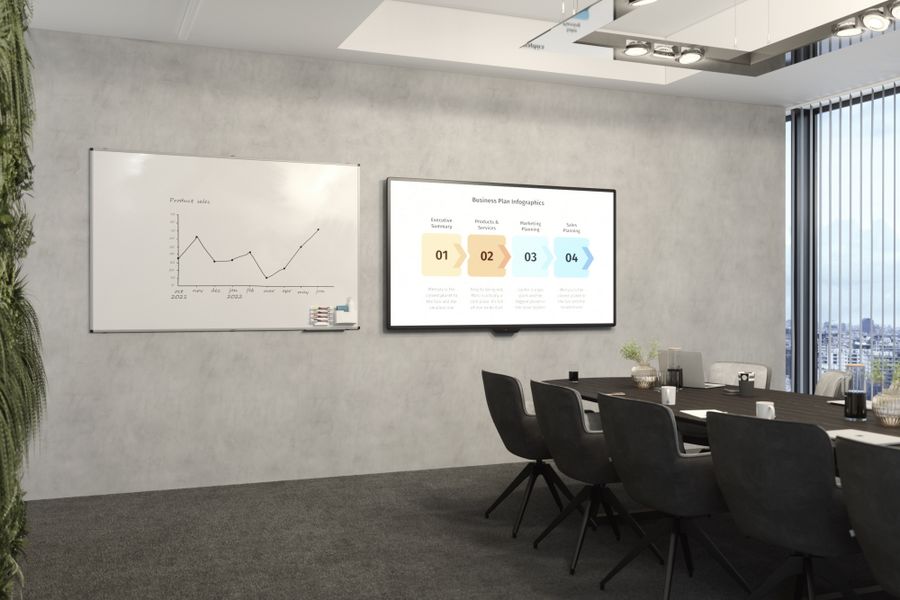7-108263 Legamaster White Board, 100 cm Height, 150 cm Width