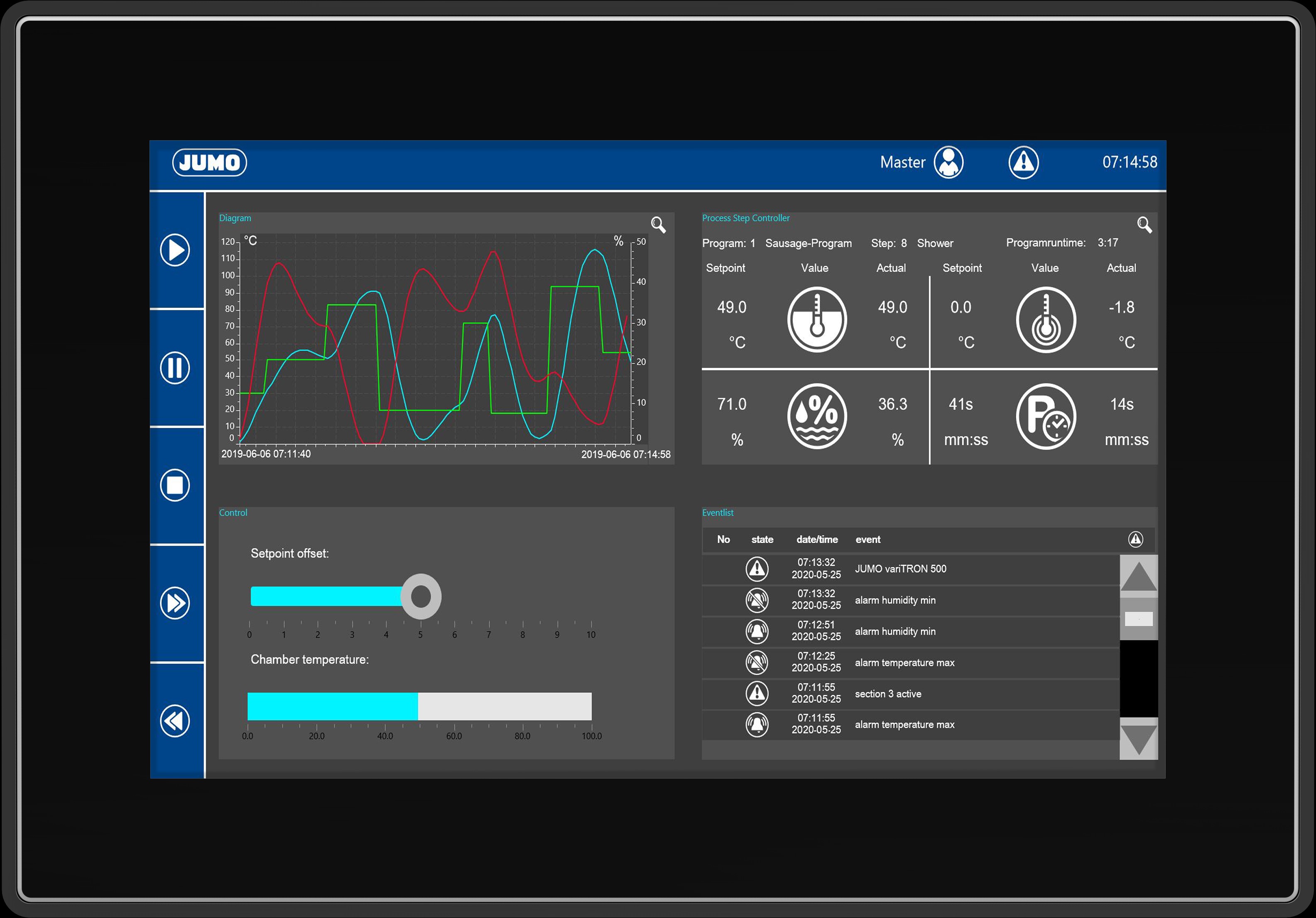 Jumo variTRON eX707 Series HMI Panel - 7 in, TFT Display, 800 x 480 pixel