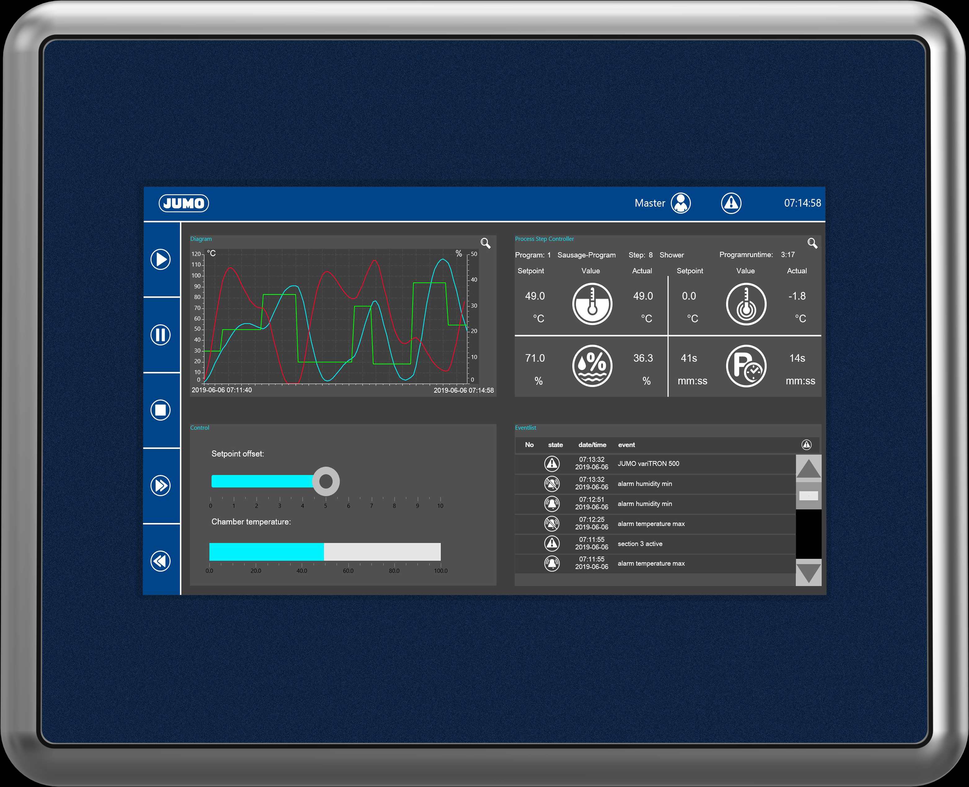 Jumo variTRON eX710 Series HMI Panel - 10.1 in, TFT Display, 1280 x 800 pixel