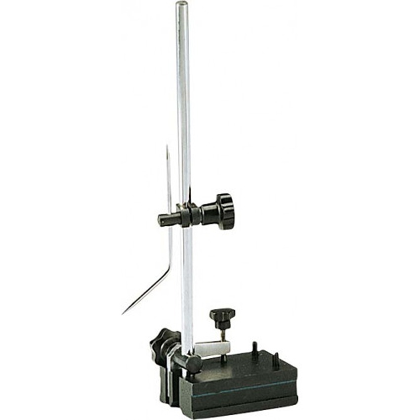 SAM Surface Gauge