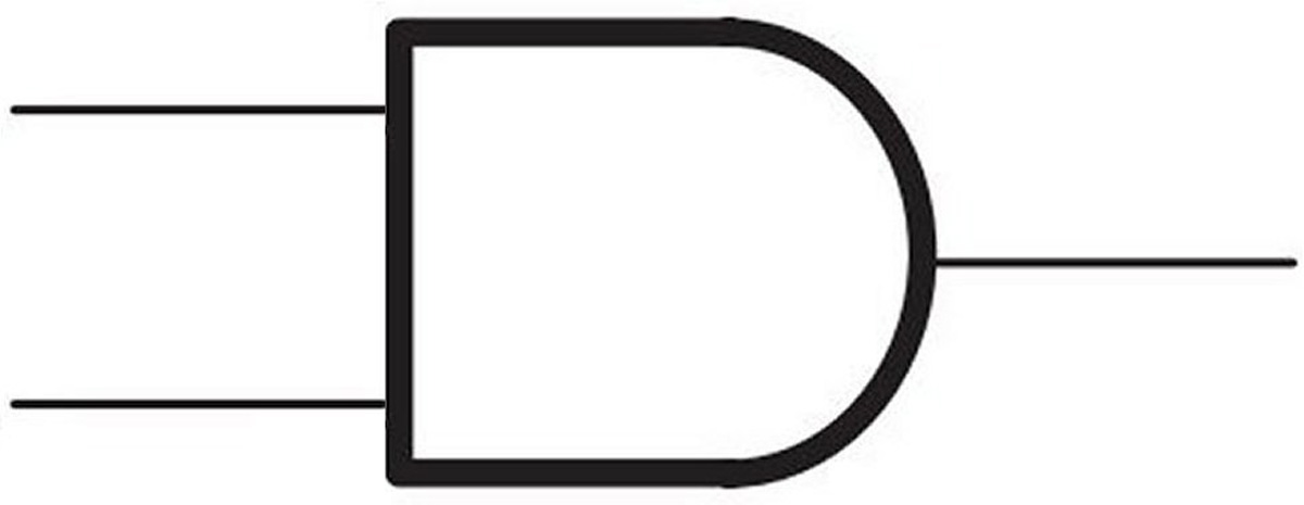 74vhc08m onsemi 74VHC08M, 4 2-Input AND Logic Gate, 14-Pin SOIC