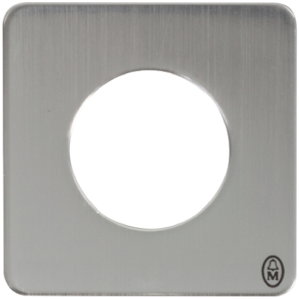 cam-switch-legends-mounting-plates