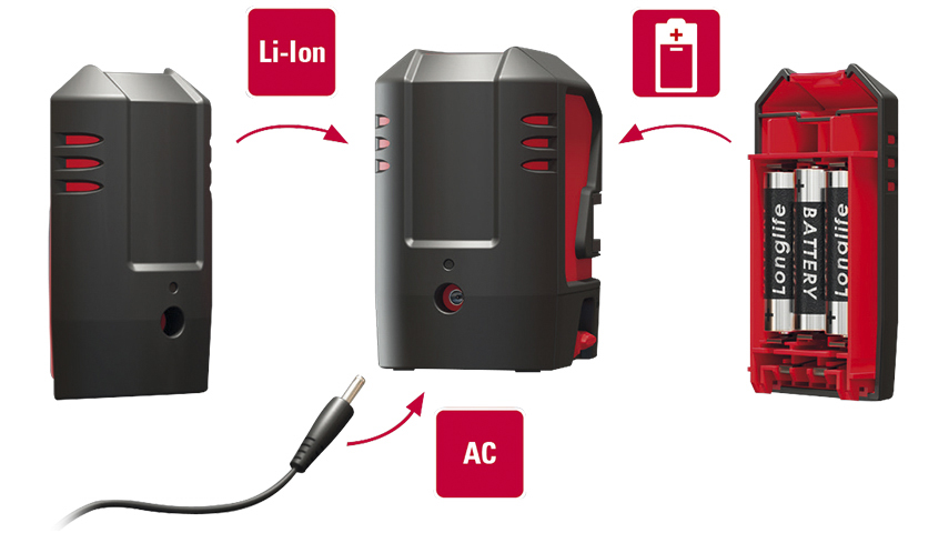 864420 Leica L2G 525 nm Laser Colour Green Laser Level, 2