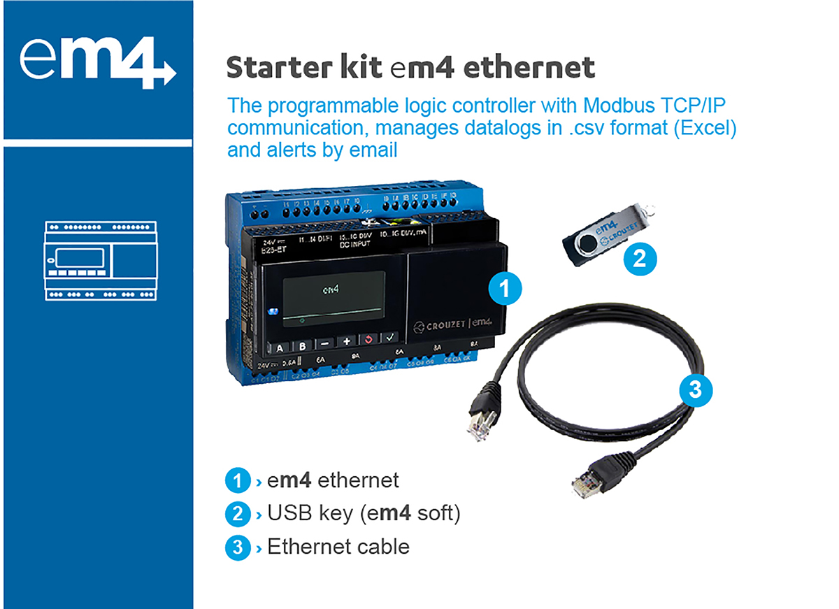 88981133 Crouzet em4 Series PLC CPU, Relay, PWM Output, 6-Input, Digital, Analogue Input