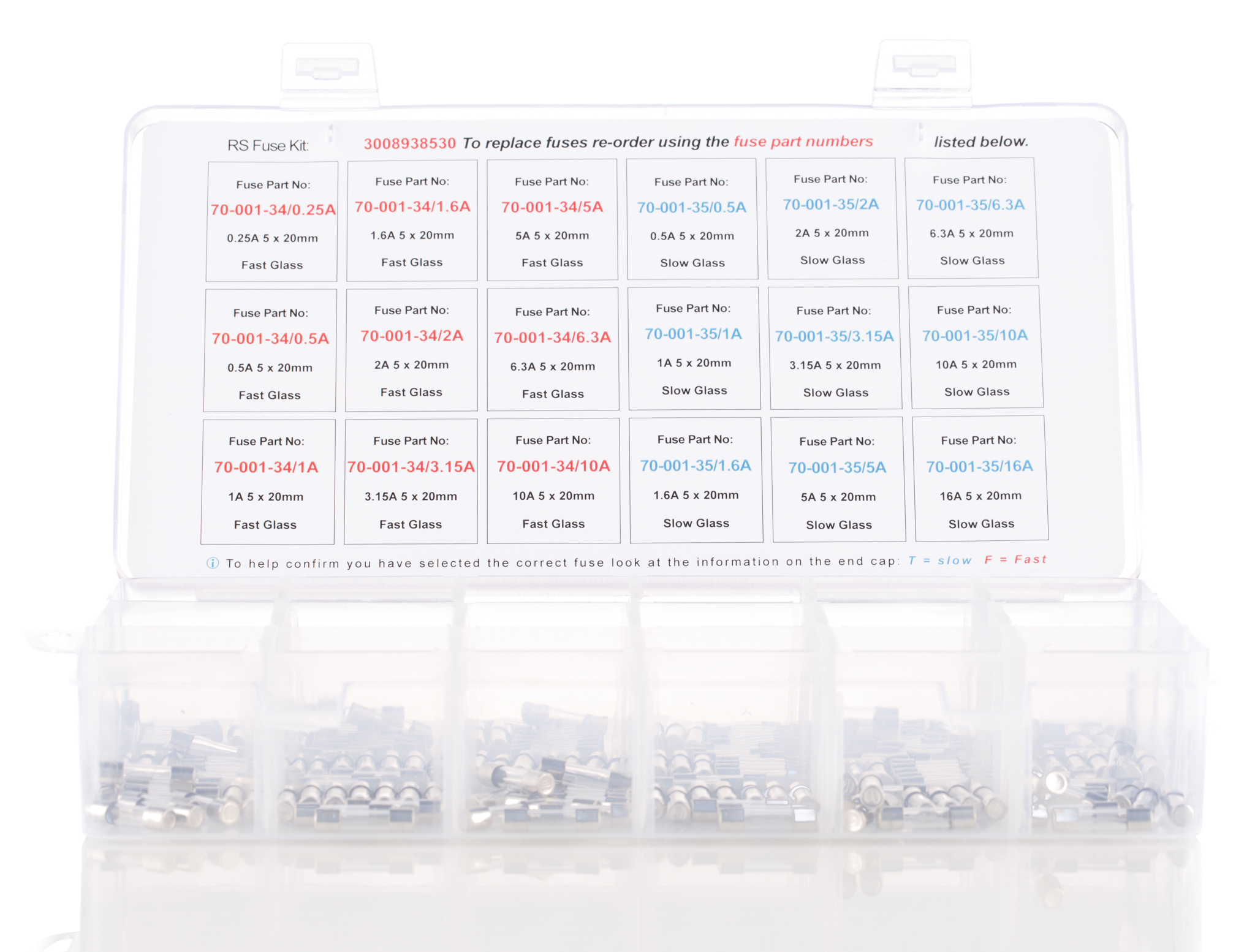 893-8530 RS PRO FT Fuse Kit