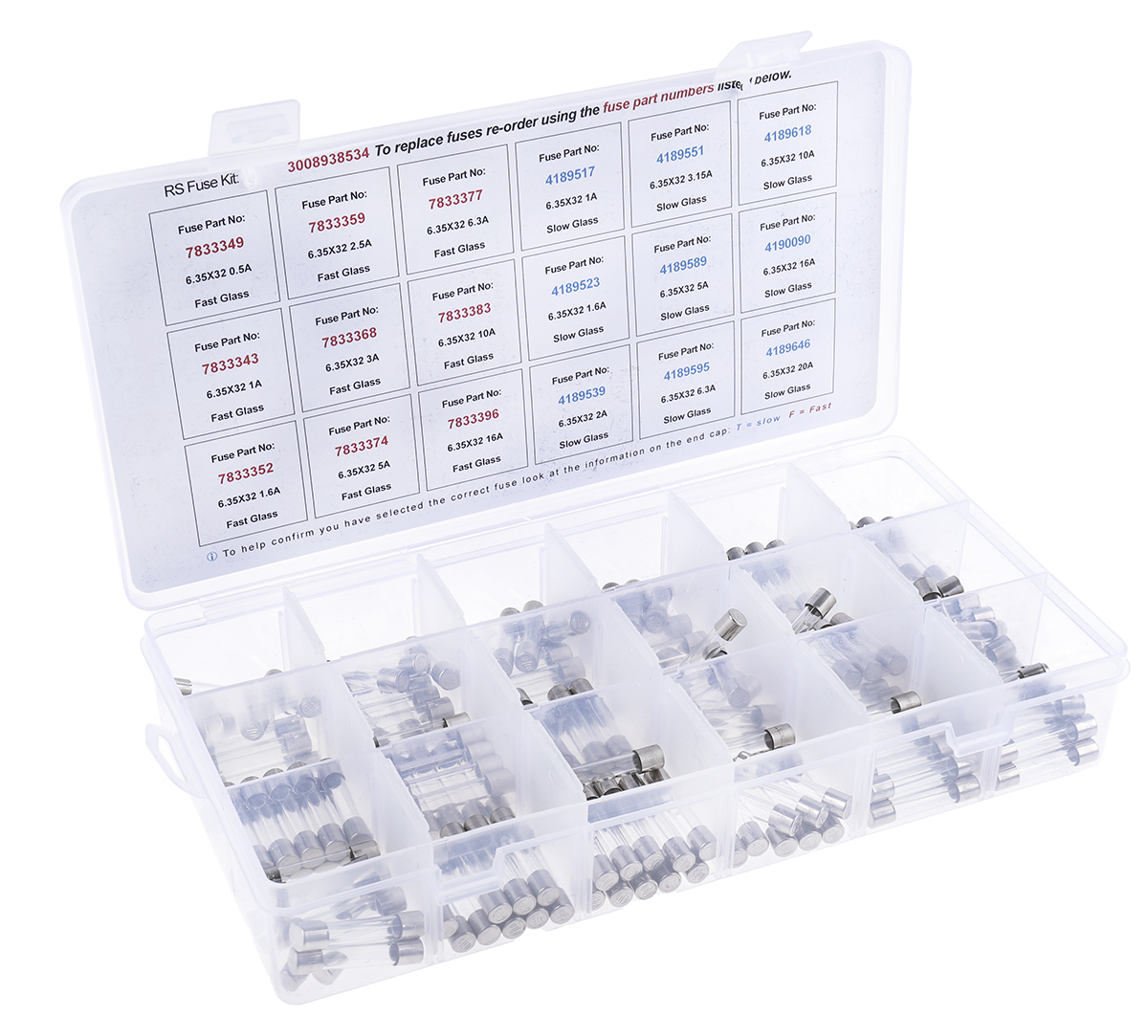 893-8534 RS PRO FT Fuse Kit