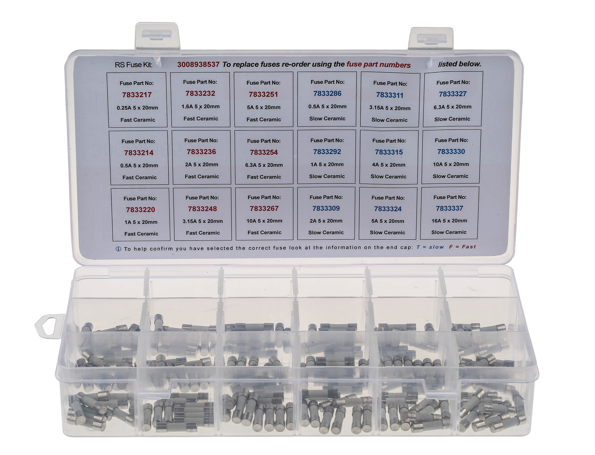 893-8537 RS PRO FT Fuse Kit