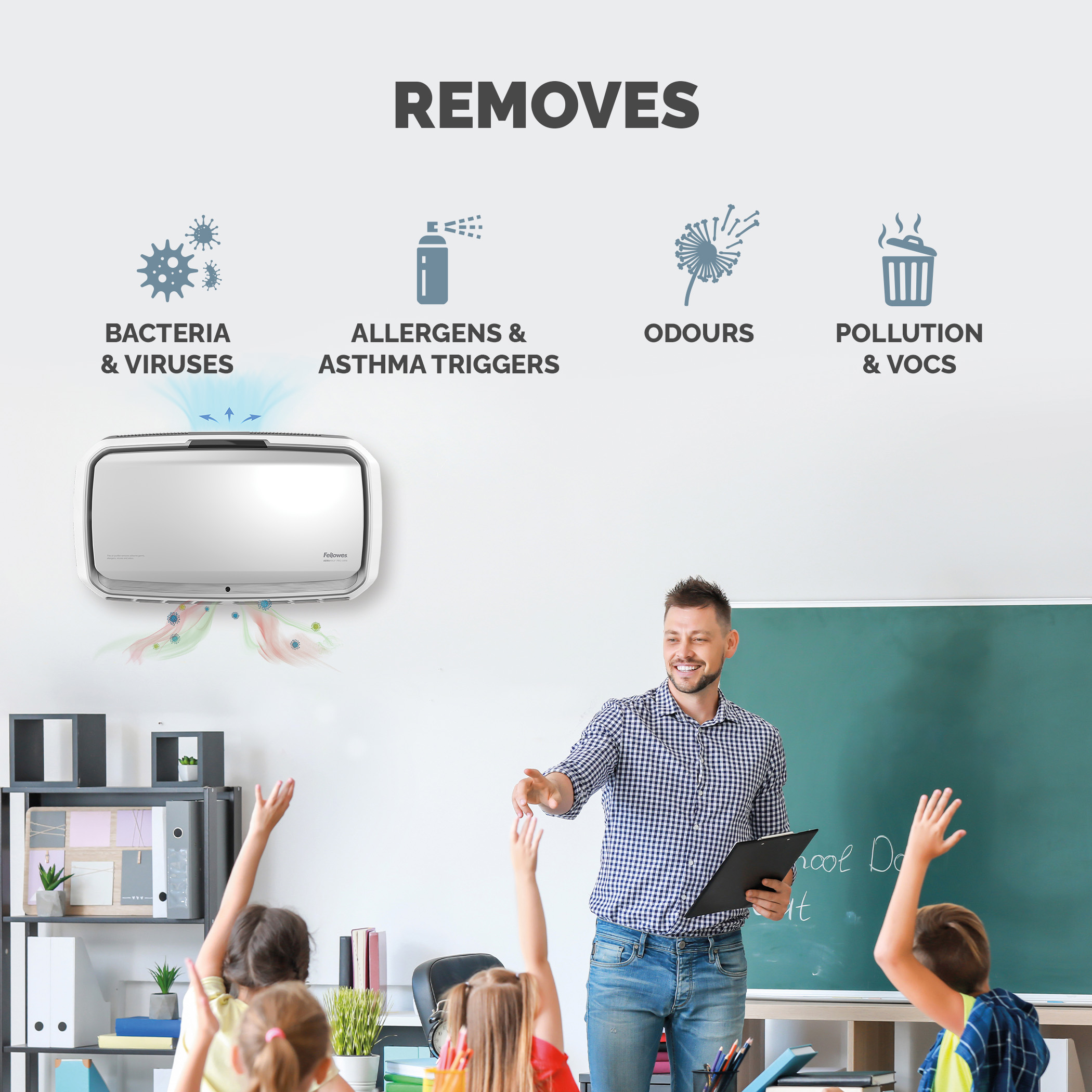 9451001 Fellowes HEPA Air Purifier, 110 m², 55 dB