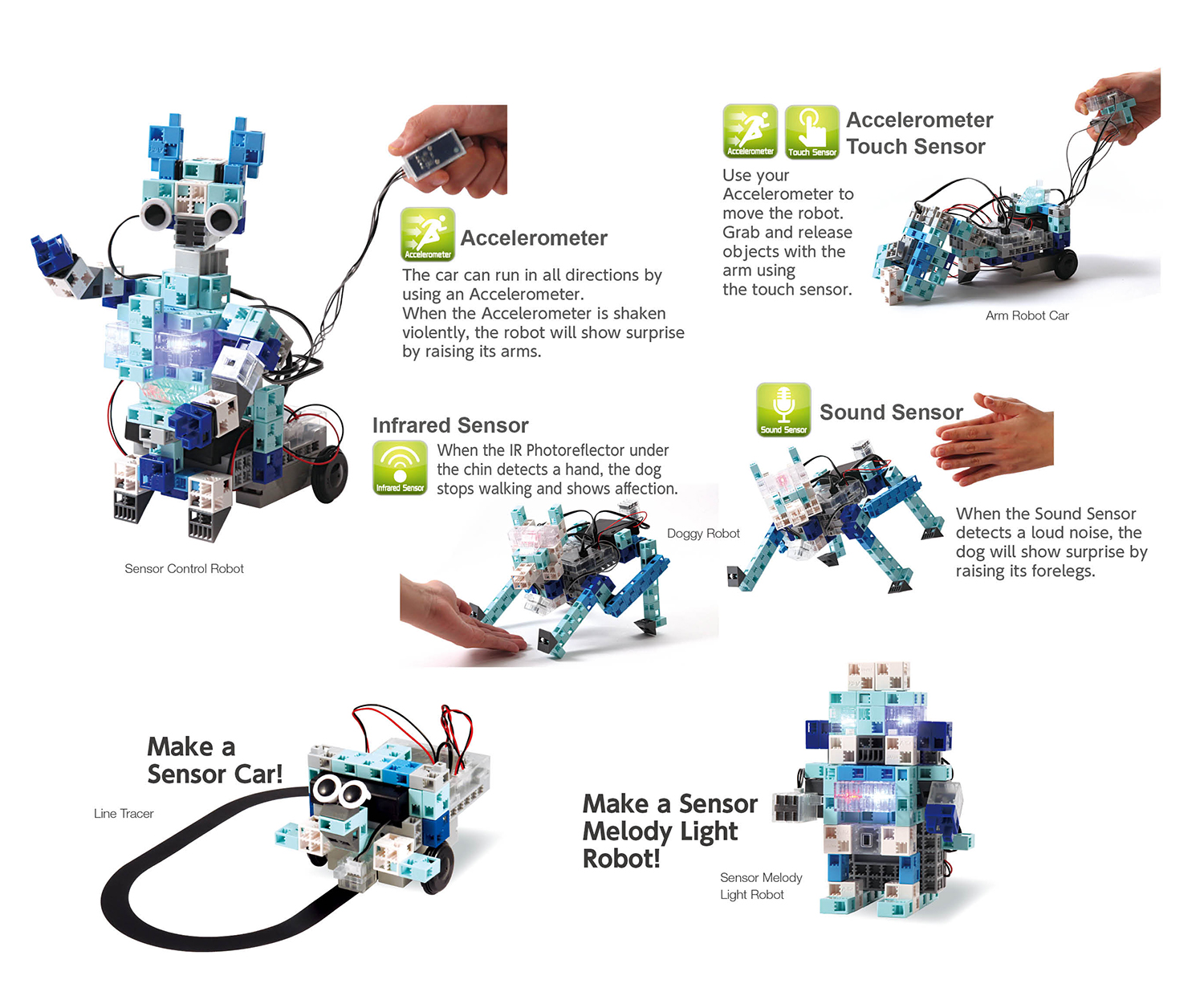 94928 Artec Robot Kit BASIC
