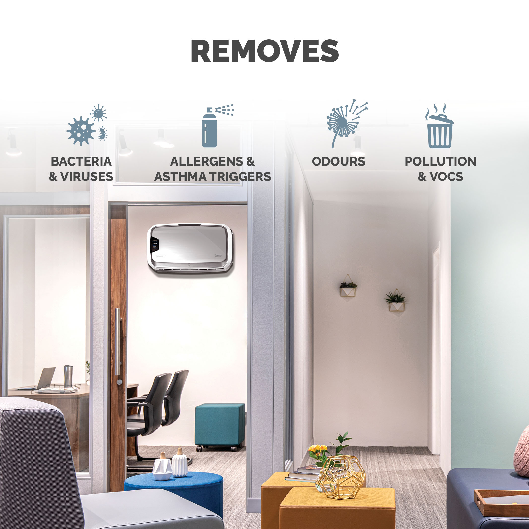 9573901 Fellowes HEPA Air Purifier, 110 m², 58 dB