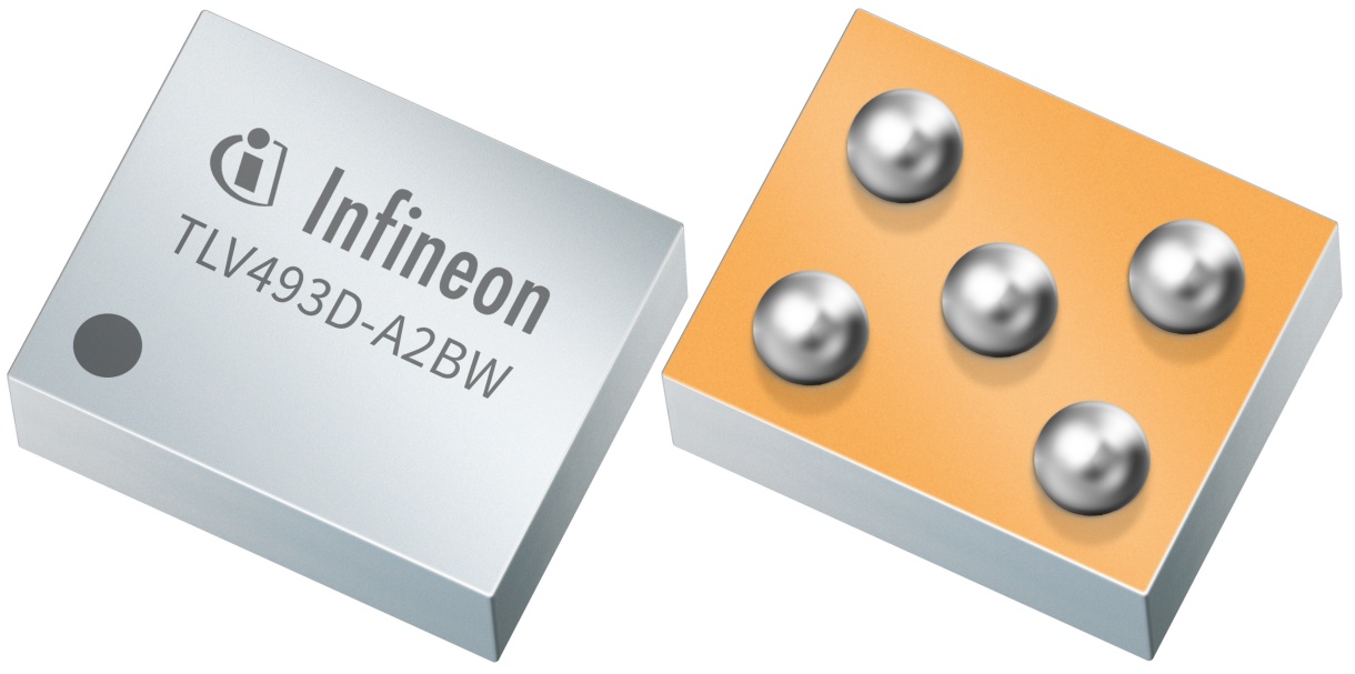Infineon 3-Axis Surface Position Sensor 2.8 V 3.5 V, I2C, SG-WFWLB-5-2, 5-Pin