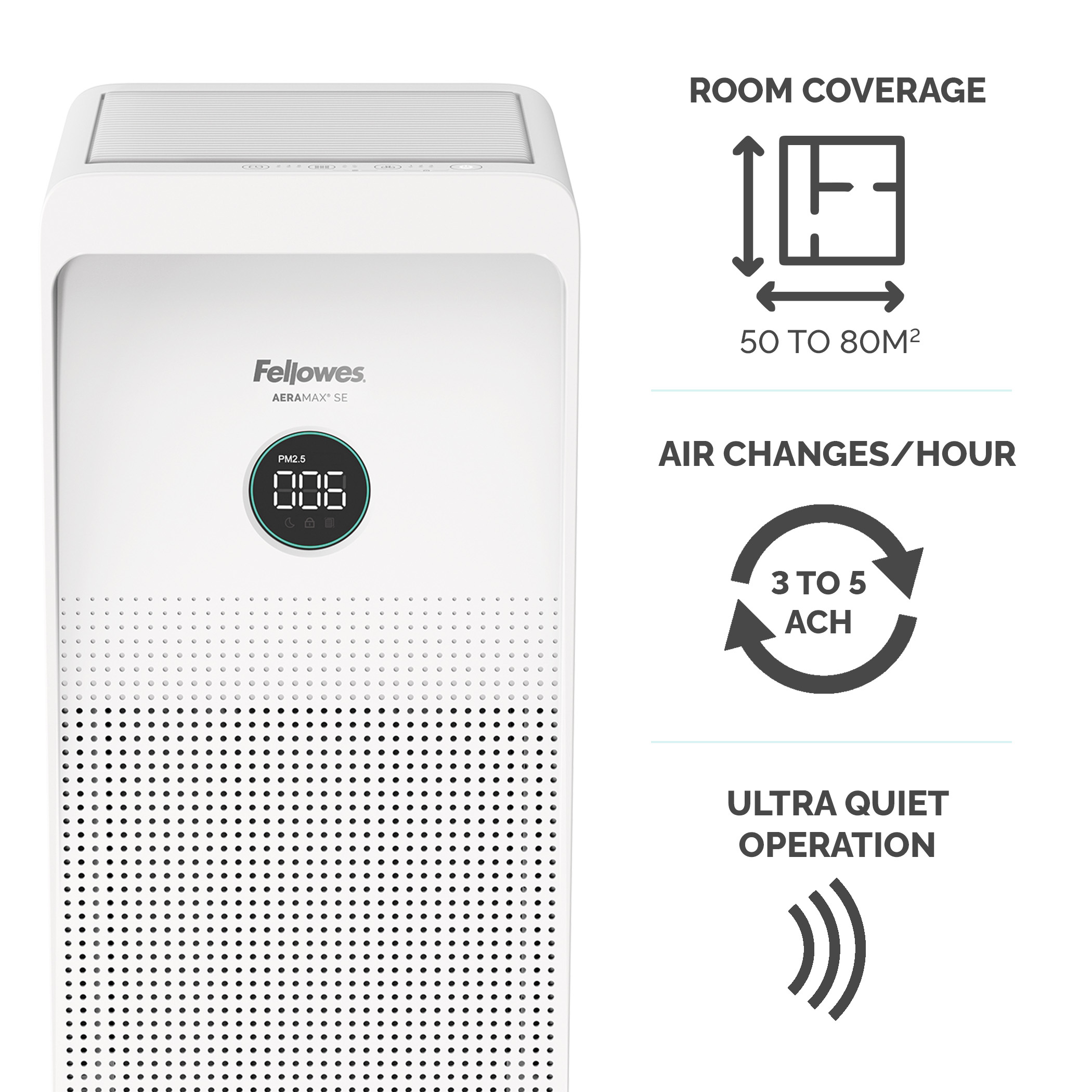 9799401 Fellowes HEPA Air Purifier, 80 m², 68.5 dB