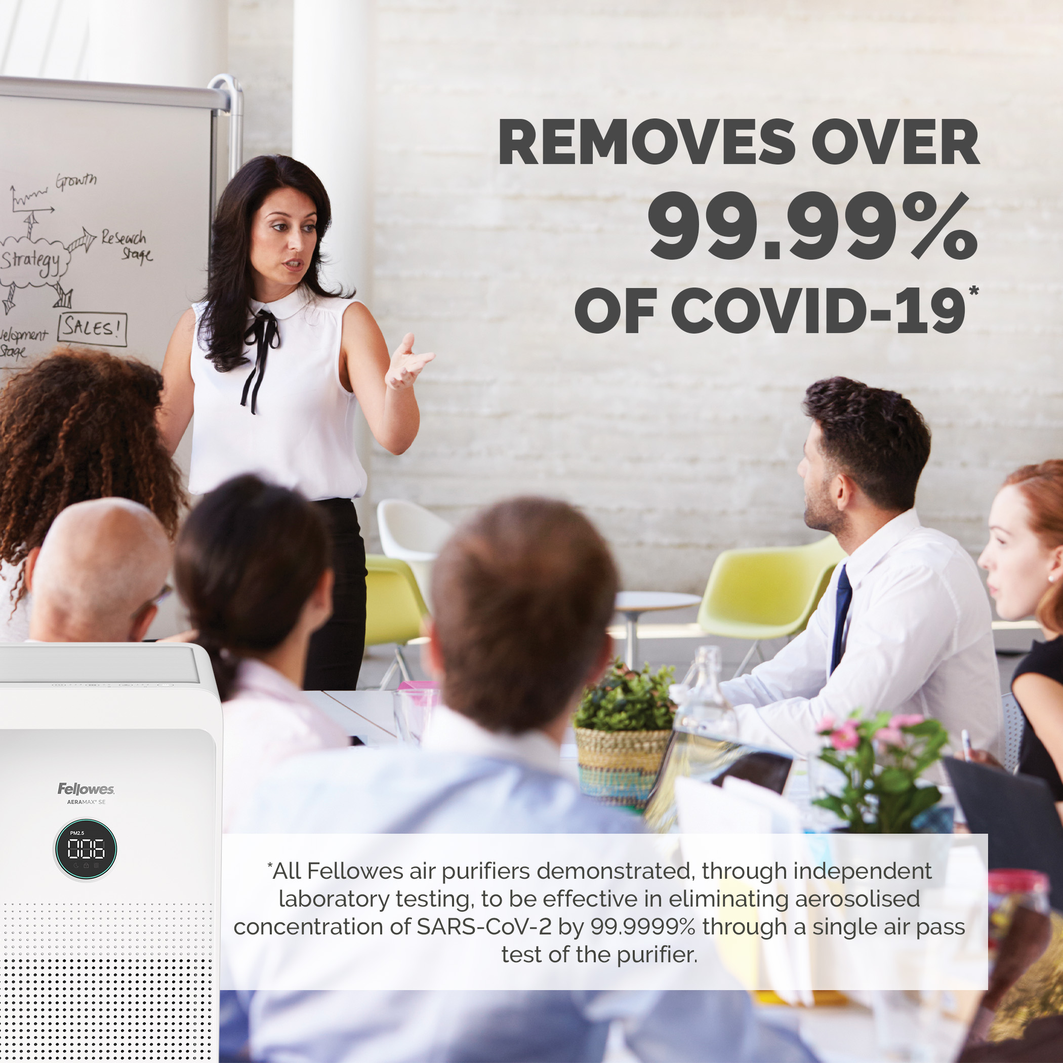9799401 Fellowes HEPA Air Purifier, 80 m², 68.5 dB