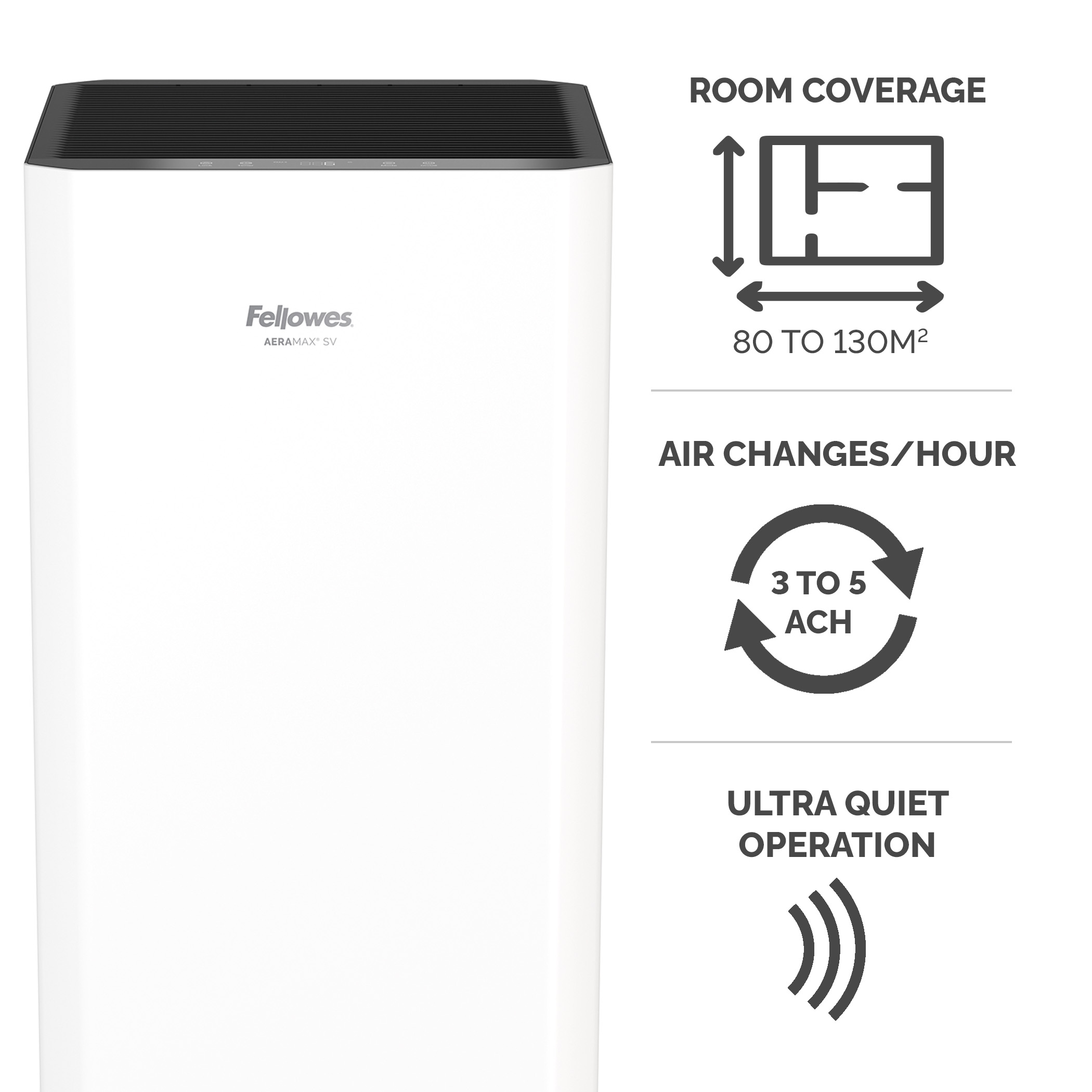 9799601 Fellowes HEPA Air Purifier, 80 m², 69.5 dB
