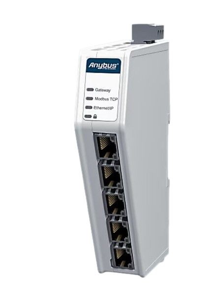 Anybus ABC 5 Port Gateway
