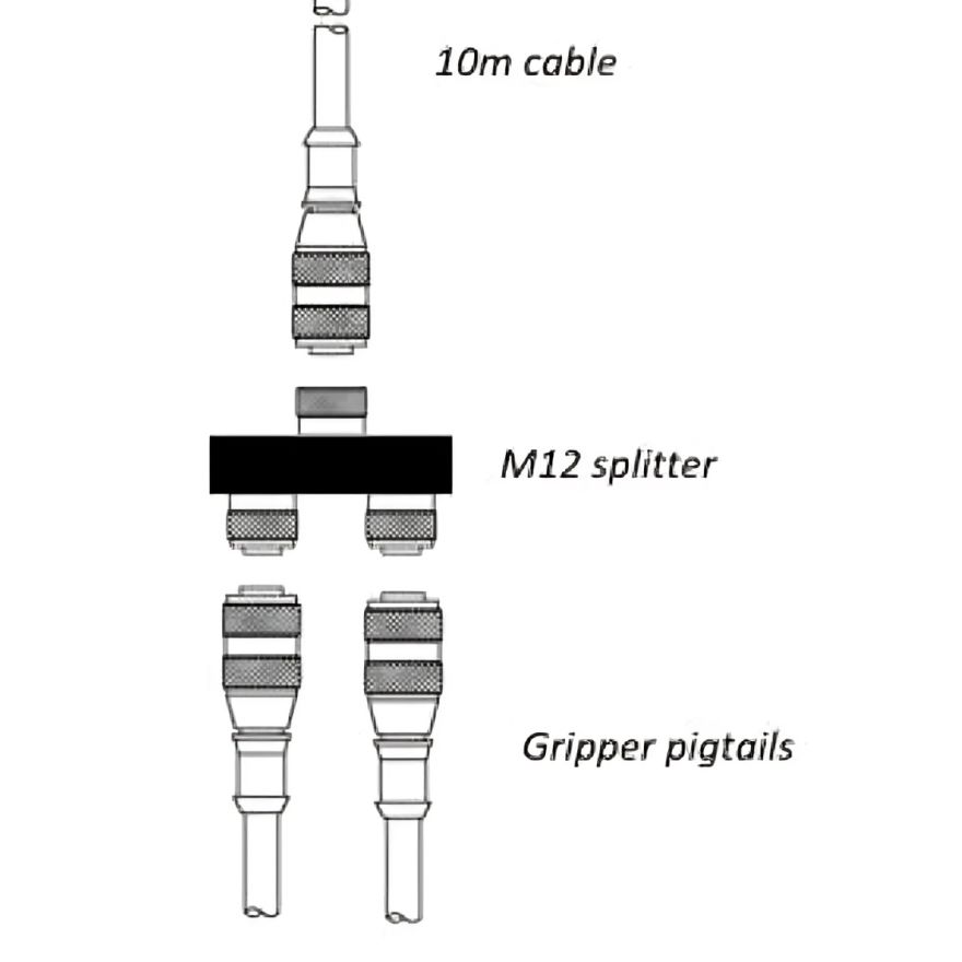 Robotiq Electric Robot Gripper