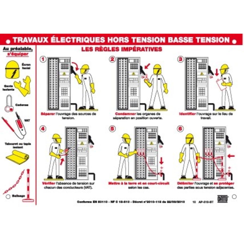 Catu Hazard Warning Sign (French)
