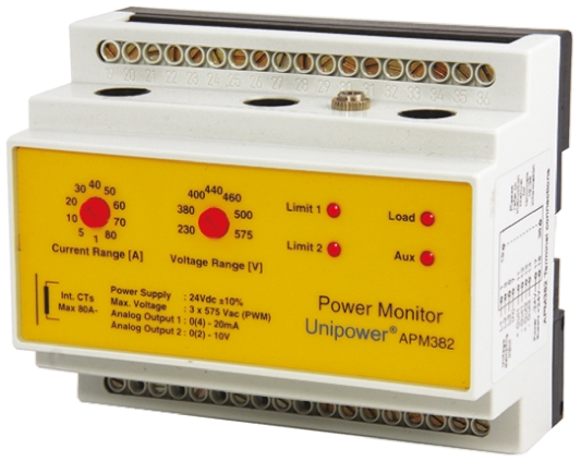 Unipower 130A APM Motor Load Monitor, 24V dc, 50 °C, -15 °C