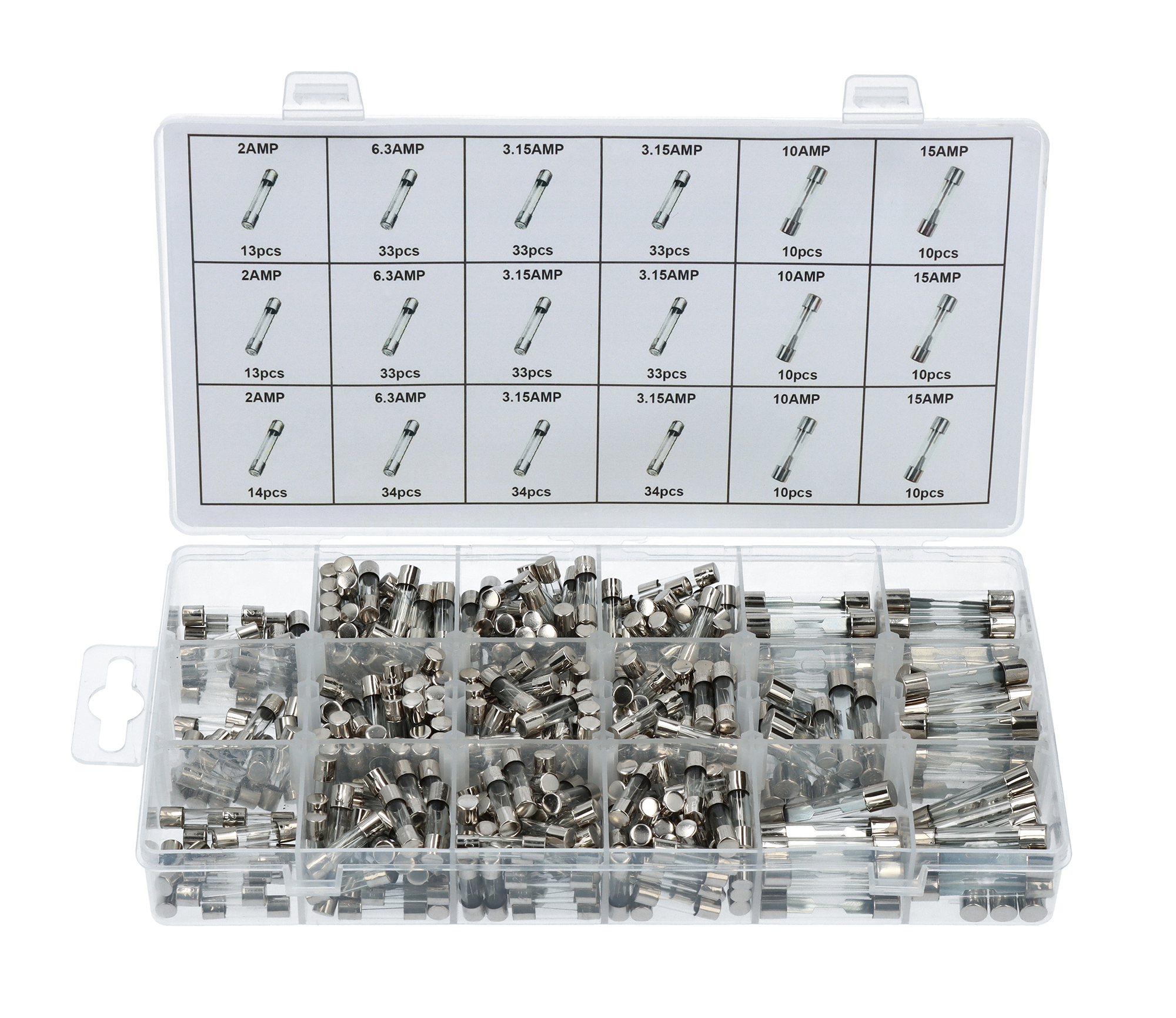 NEMIQ Cylindrical Fuse Kit
