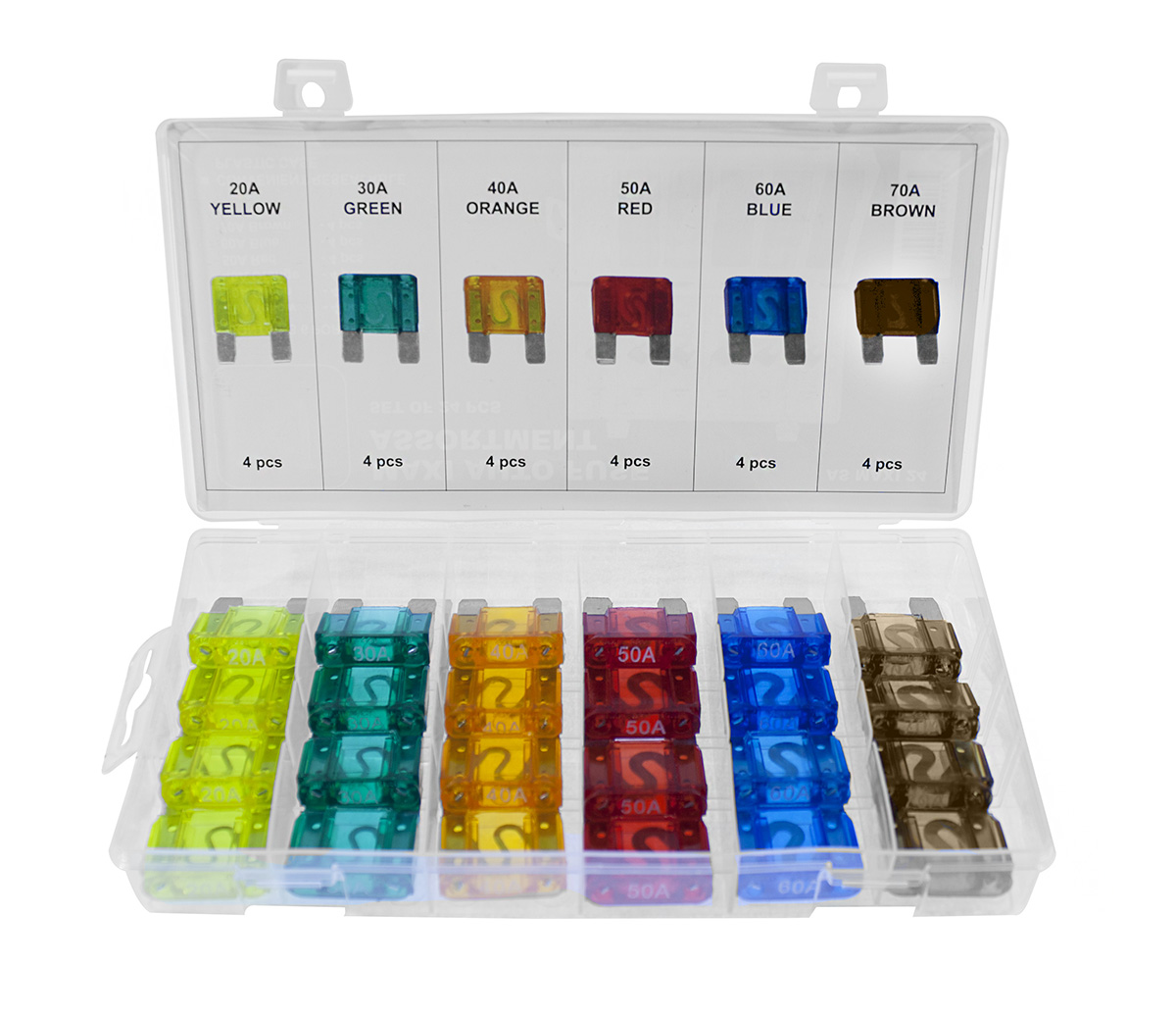 NEMIQ Cylindrical Fuse Kit