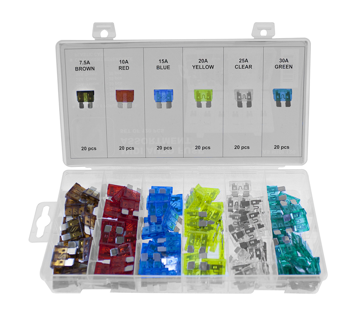 NEMIQ Cylindrical Fuse Kit