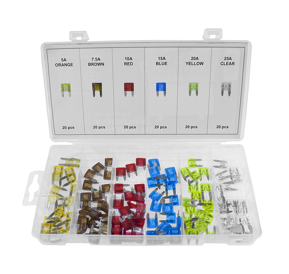 NEMIQ Cylindrical Fuse Kit