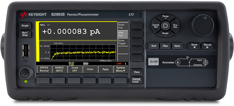 emf-meters