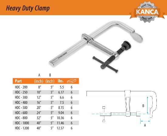 hdc-400 HEAVY DUTY CLAMP 400 MM