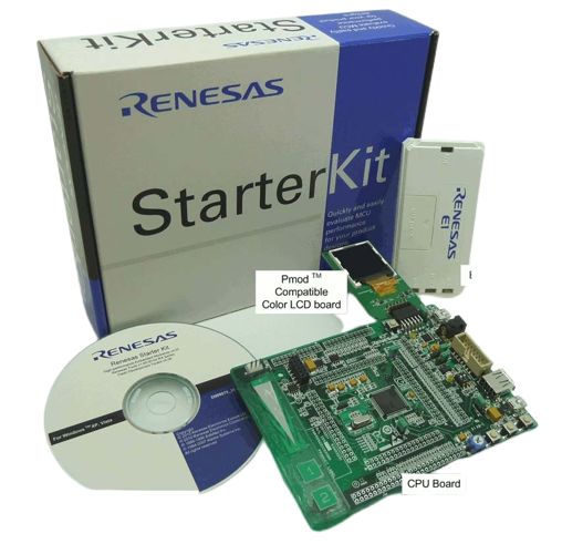 yr0k505231s000be Renesas Electronics Renesas Starter Kit for RX231 32 Bit MCU Starter Kit YR0K505231S000BE