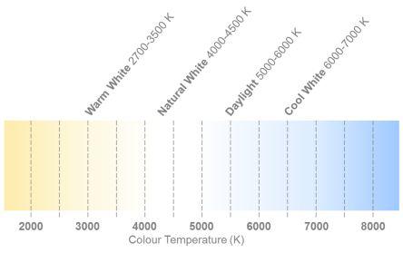 displays-optoelectronics