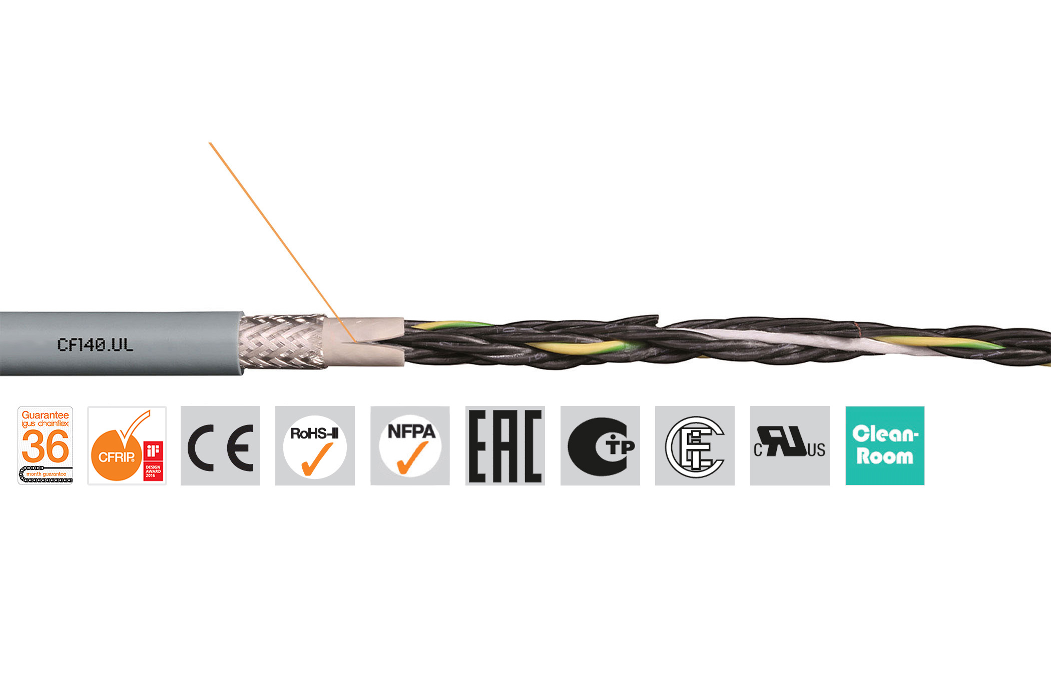 Igus Chainflex CF140.UL Control Cable, 5 Cores, 0.75mm² 18 AWG, Screened, 100 m, Grey Polyvinyl Chloride Sheath