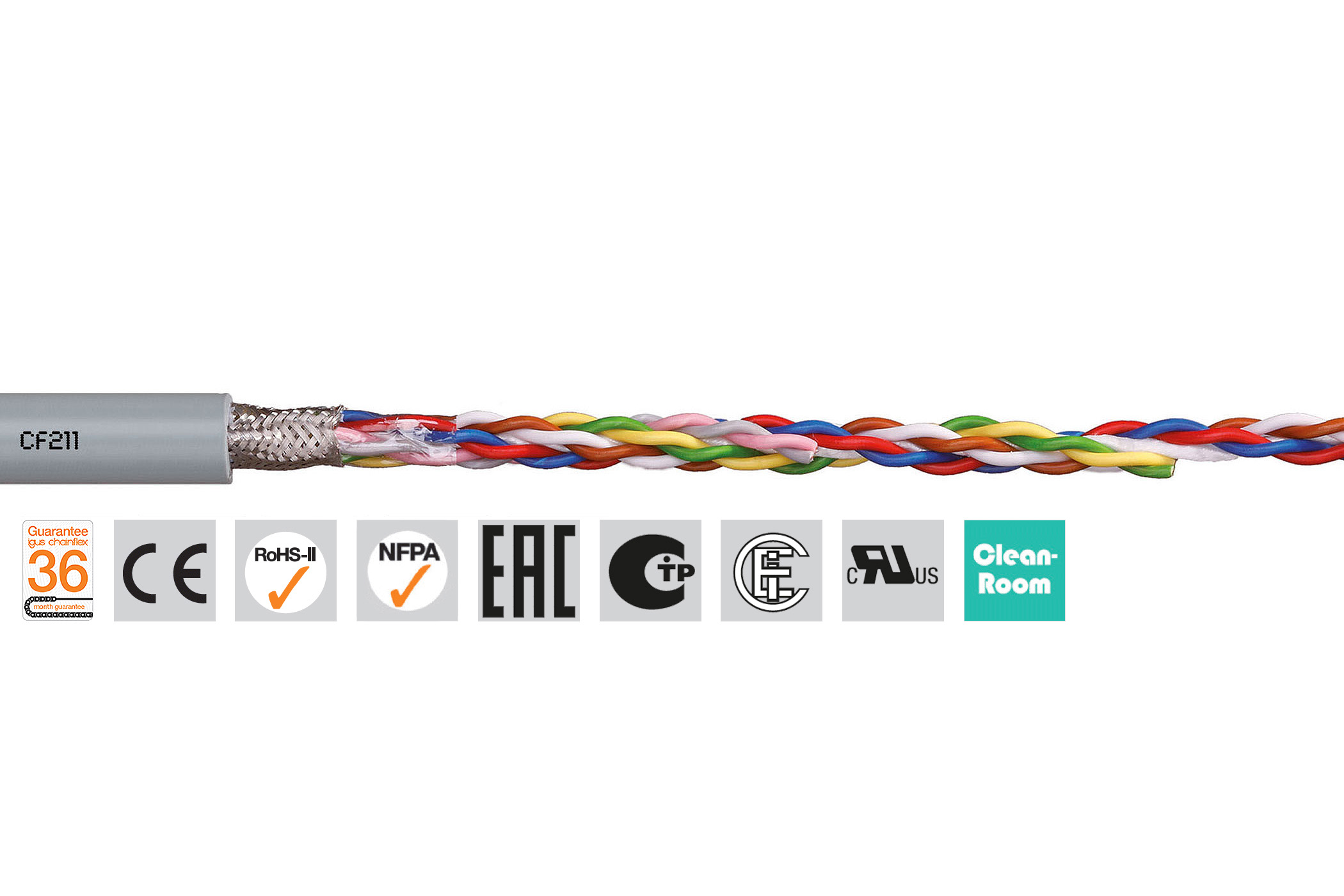 Igus chainflex CF211 Data Cable, 8 Cores 0.25mm² 23 AWG, Screened, 100 m, Grey Polyvinyl Chloride Sheath
