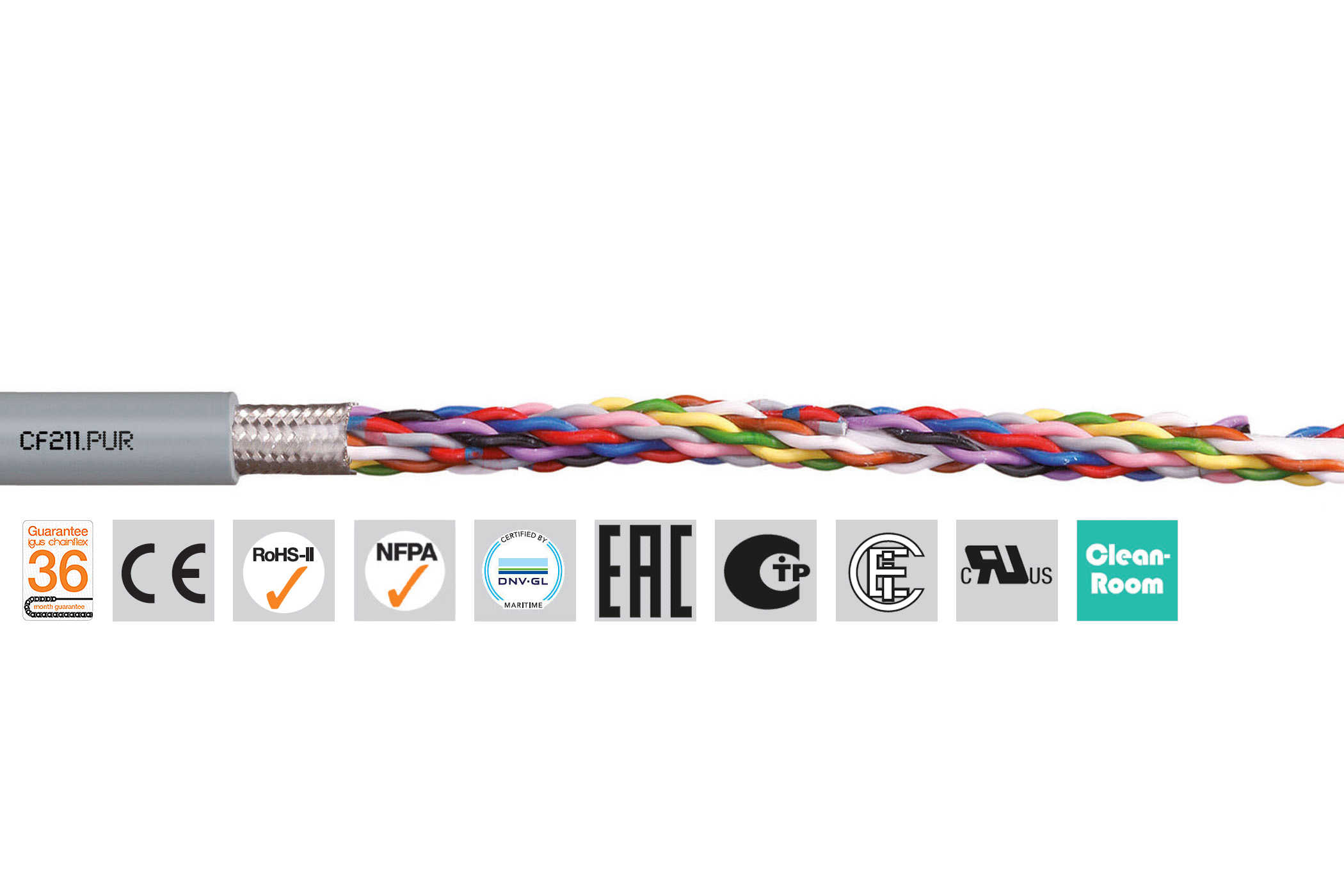 Igus chainflex CF211.PUR Data Cable, 8 Cores 0.25mm² 23 AWG, Screened, 100 m, Grey Polyurethane Sheath