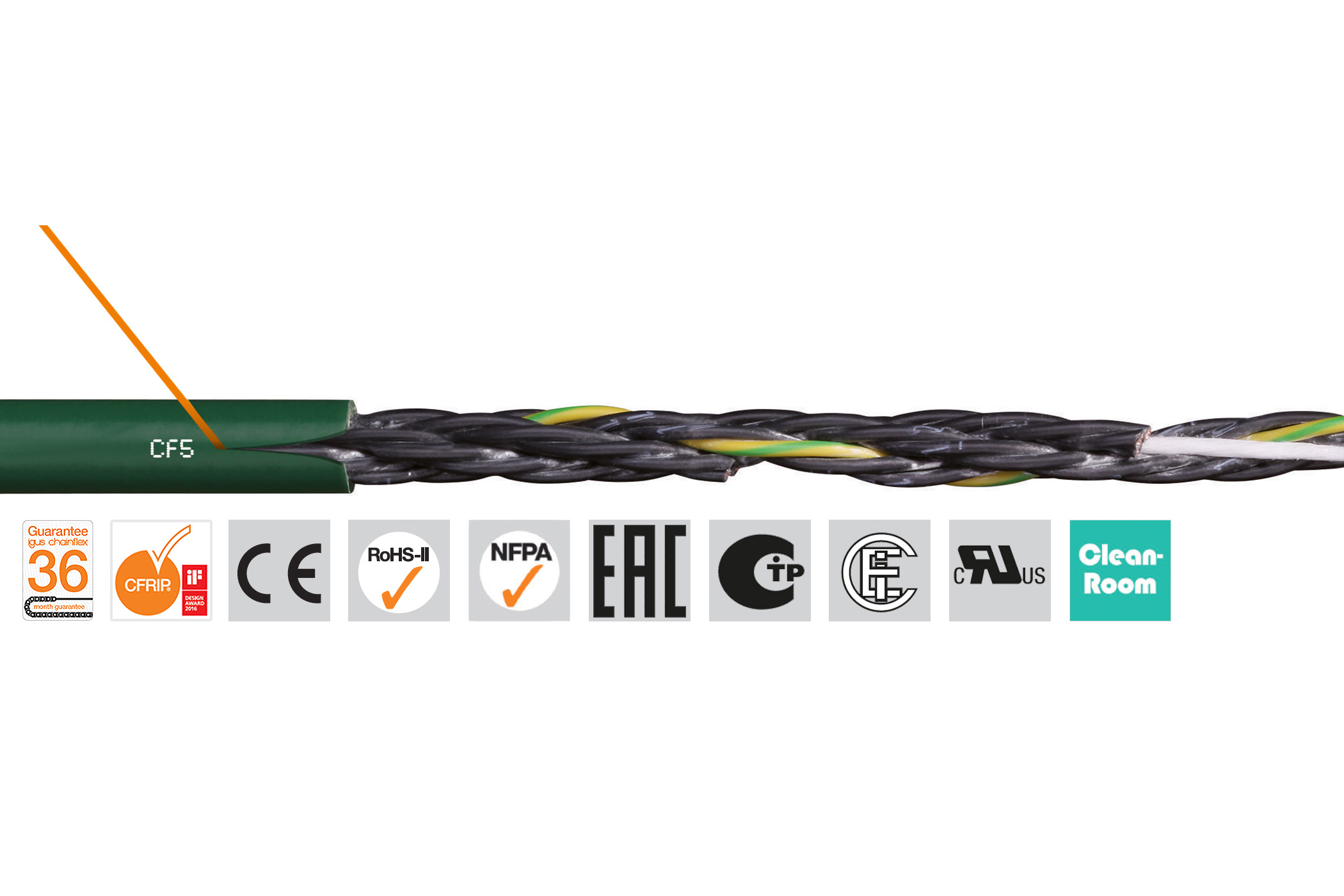 Igus chainflex CF5 Control Cable, 4 Cores, 0.75mm² 18 AWG, Unscreened, 100 m, Green Polyvinyl Chloride Sheath