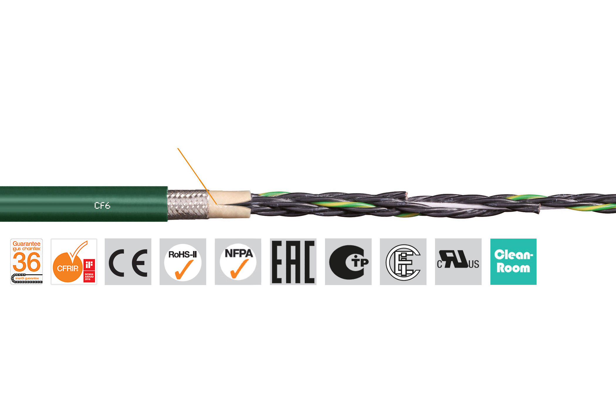 Igus chainflex CF6 Control Cable, 4 Cores, 1.5mm² 15 AWG, Screened, 100 m, Green Polyvinyl Chloride Sheath