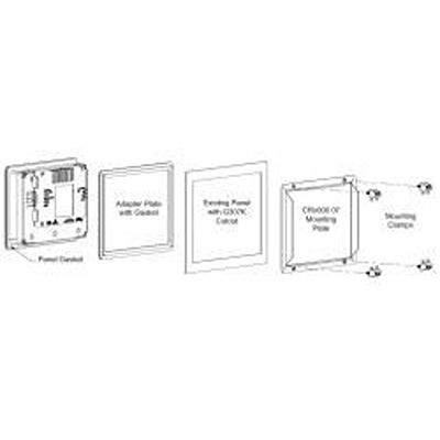 Red Lion Adapter Plate For Use With  CRx00007 HMI, G307K2 Cutout