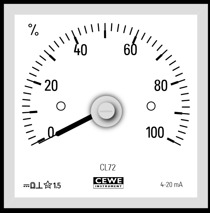 CEWE Instruments Elite or Premier Analogue Panel Ammeter CT operated