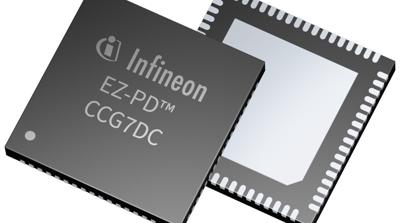 Infineon CYPD7271-68LQXQ, Interface IC, 4-Channel 1 Mbps, 40V, USB 2.0, 4 V, 68-Pin QFN