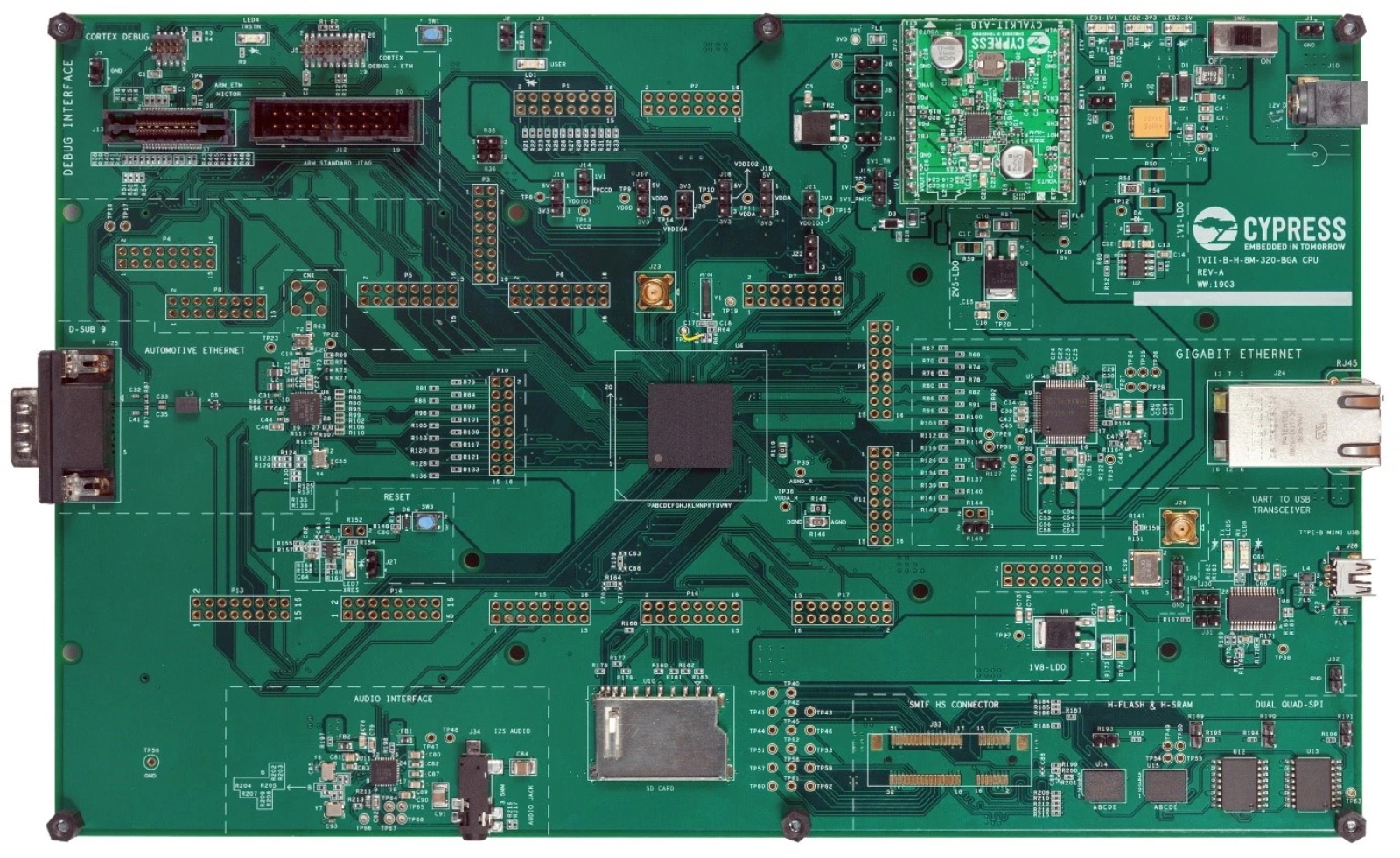 Infineon Evaluation Board UART, CAN Evaluation Board CYTVII-B-H-8M-320-CPU