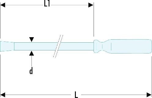 d3-18 Facom Pry Bar, 635 mm Length