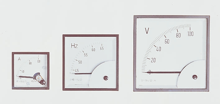 HOBUT Meter Scale For Use With  Ammeter