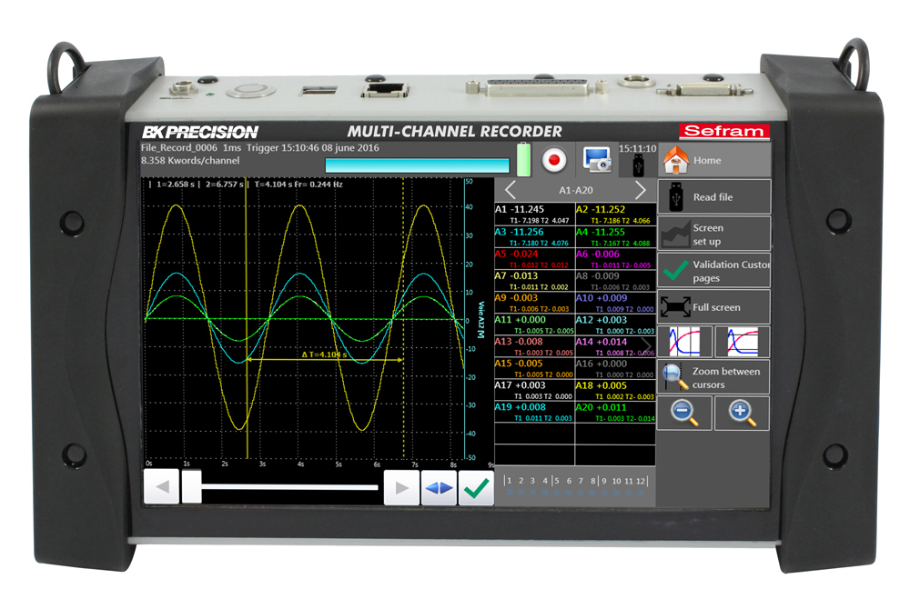 Sefram DAS 240 Multi Purpose Data Logger, Ethernet, USB, 20 Channel