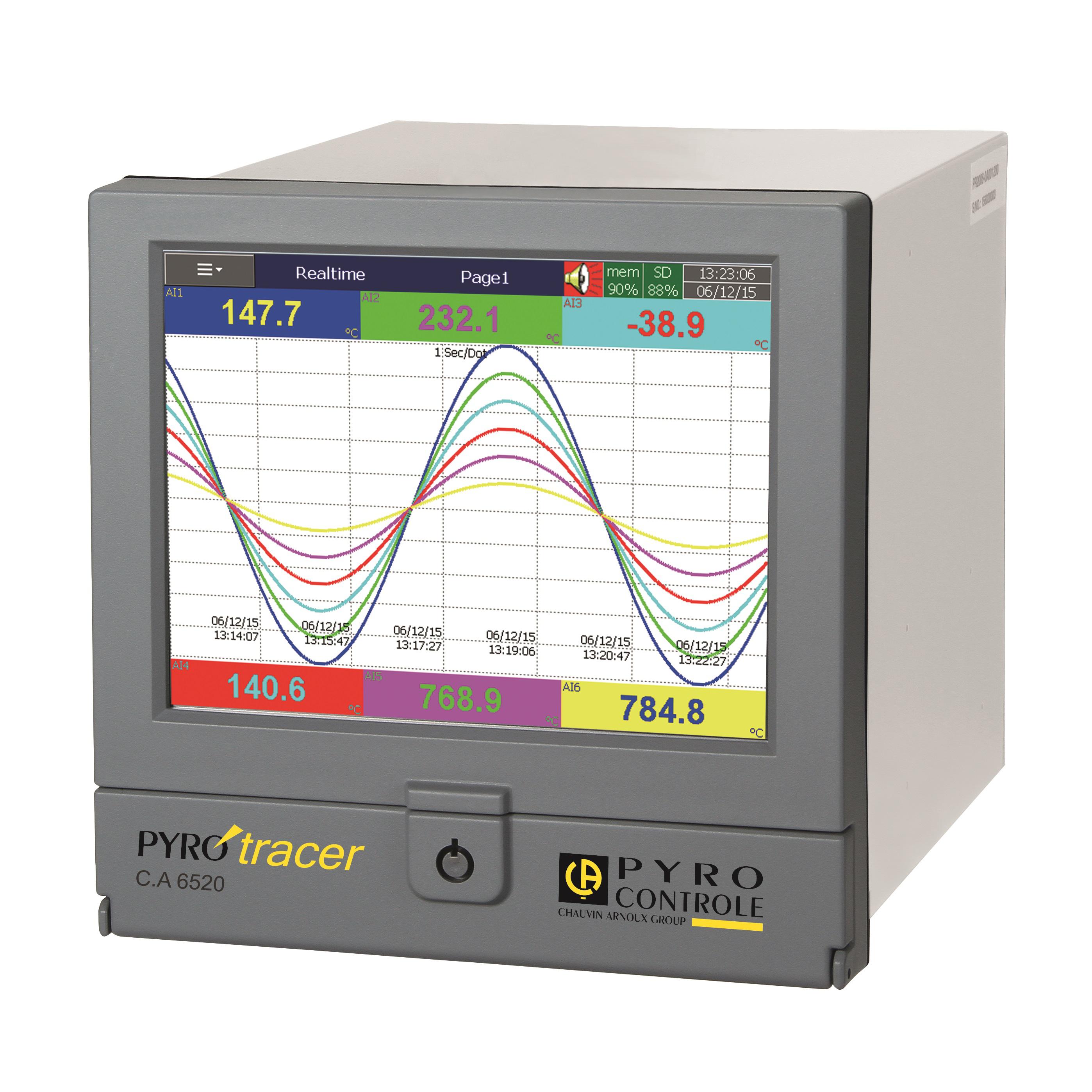 Pyro Controle 6 Input Channels, 0 Output Channels, Graphical Chart Recorder Measures Humidity, Temperature